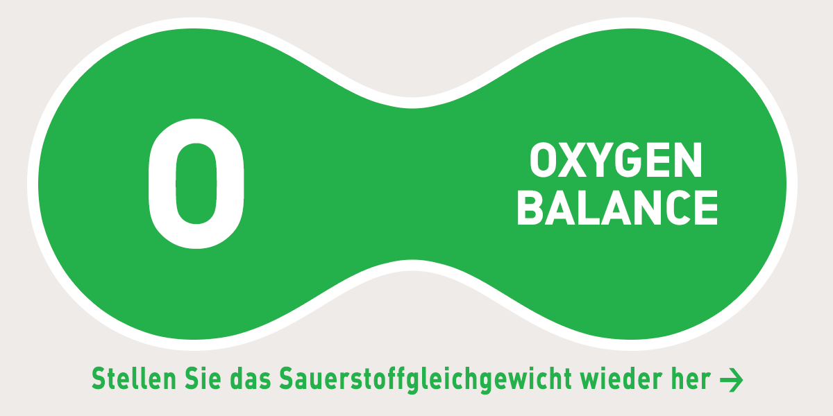 MOIST_Blatt_einzeln_Oxygen_Balance-mit-Text.png