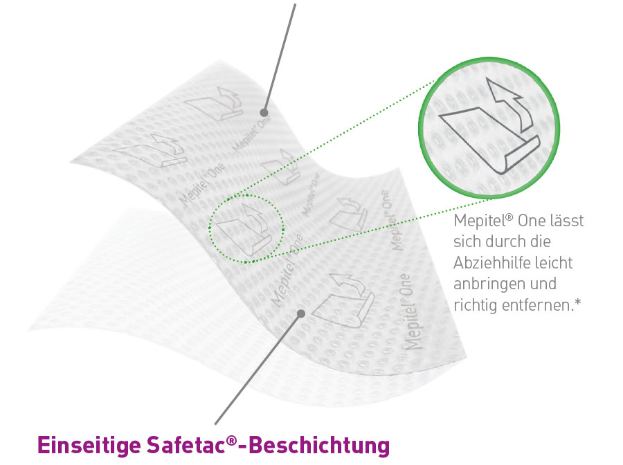 hautfreundliches-silikon-tuell.jpg